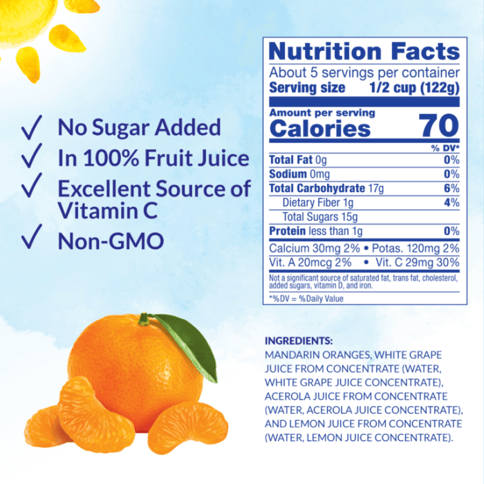 Mandarin fruit nutrition facts