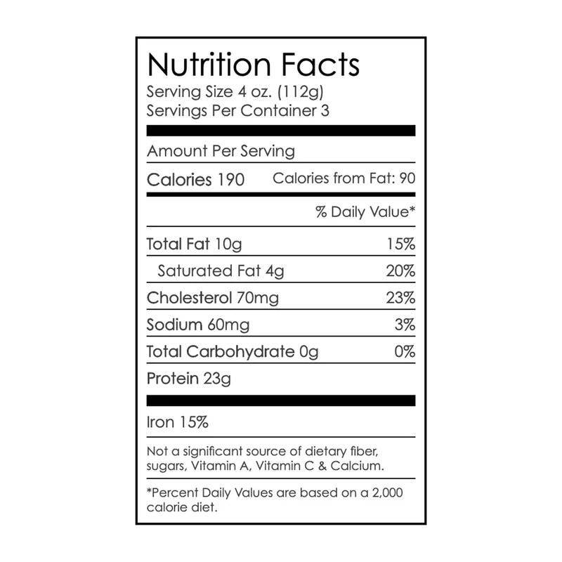 Filet mignon nutrition facts